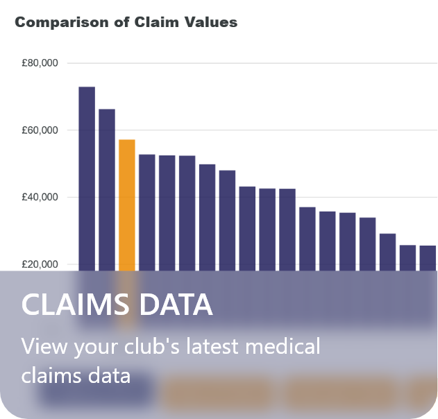 Claims Data